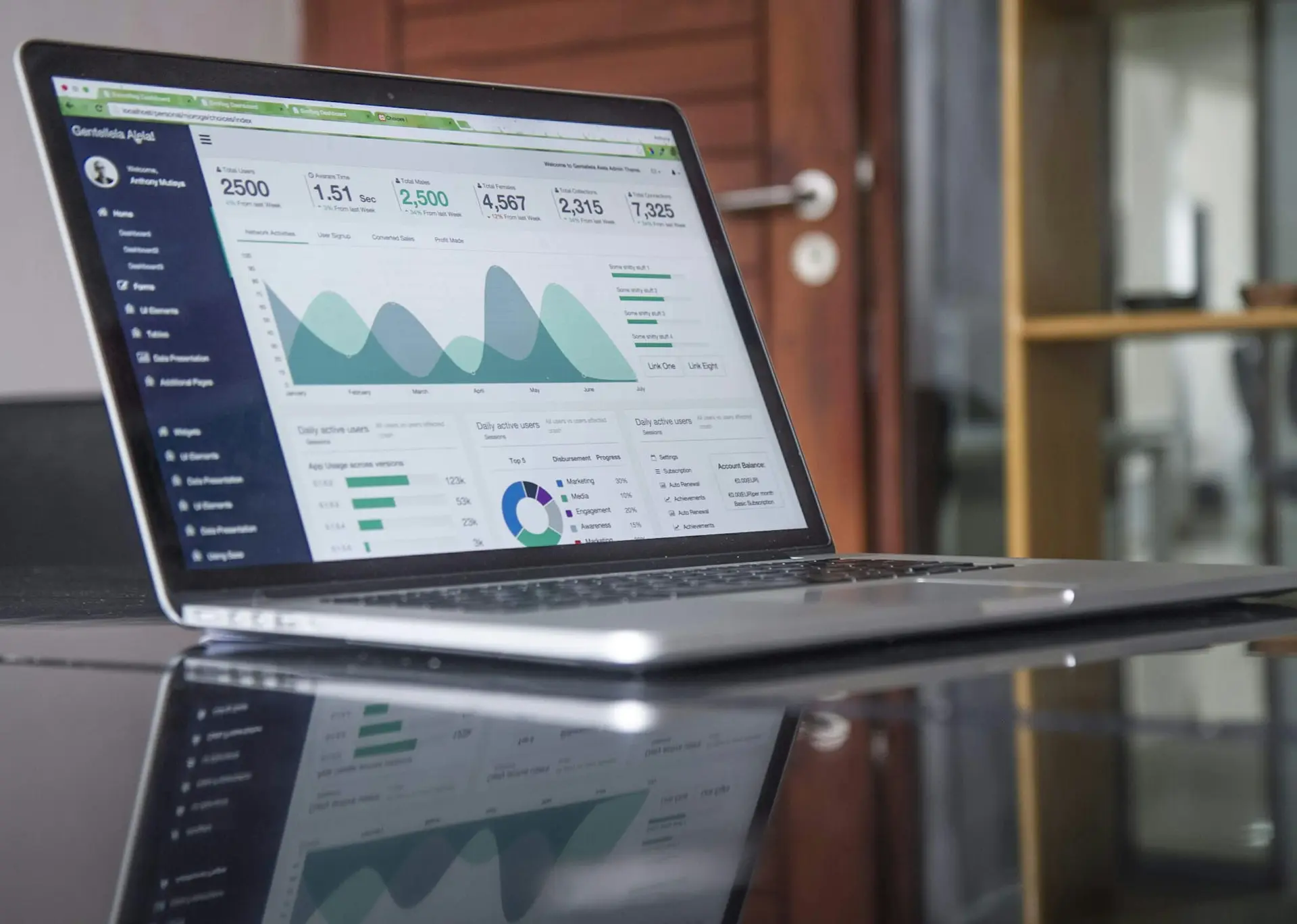 Laptop displaying website analytics dashboard with traffic and performance data